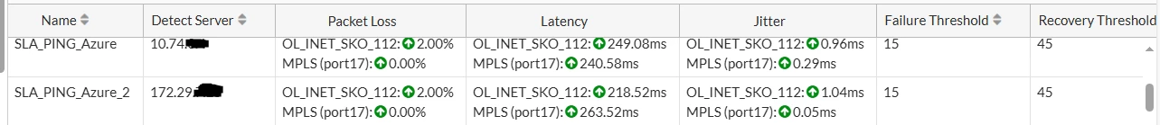 2 SLA.PNG 2 SLA.PNG