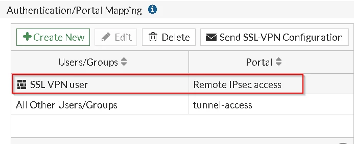 SSL VPN to ipsec.png