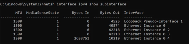 netsh interface ipv4 show subinterface.png