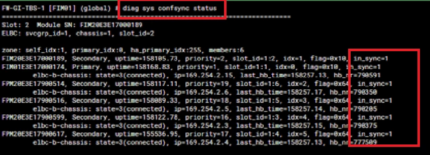 confsync status image 1.png confsync status image 1.png