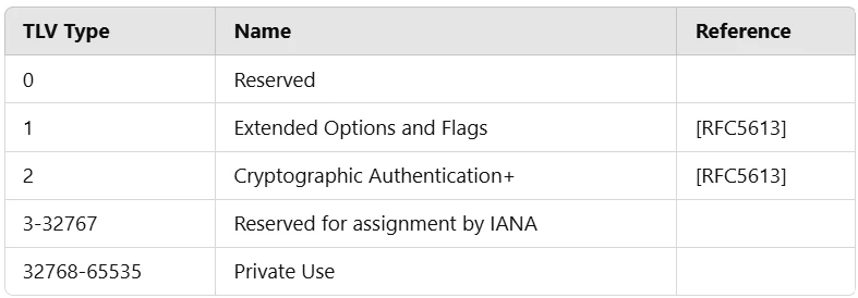 Screenshot 2025-03-14 124112.png