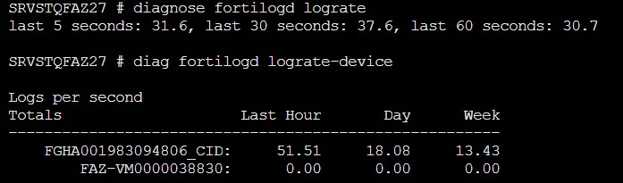 FAZ_CLI_RESULTS.jpg