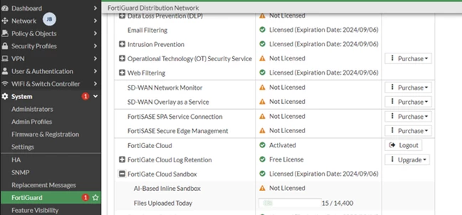 fortiguard-filesuploadedtoday.png