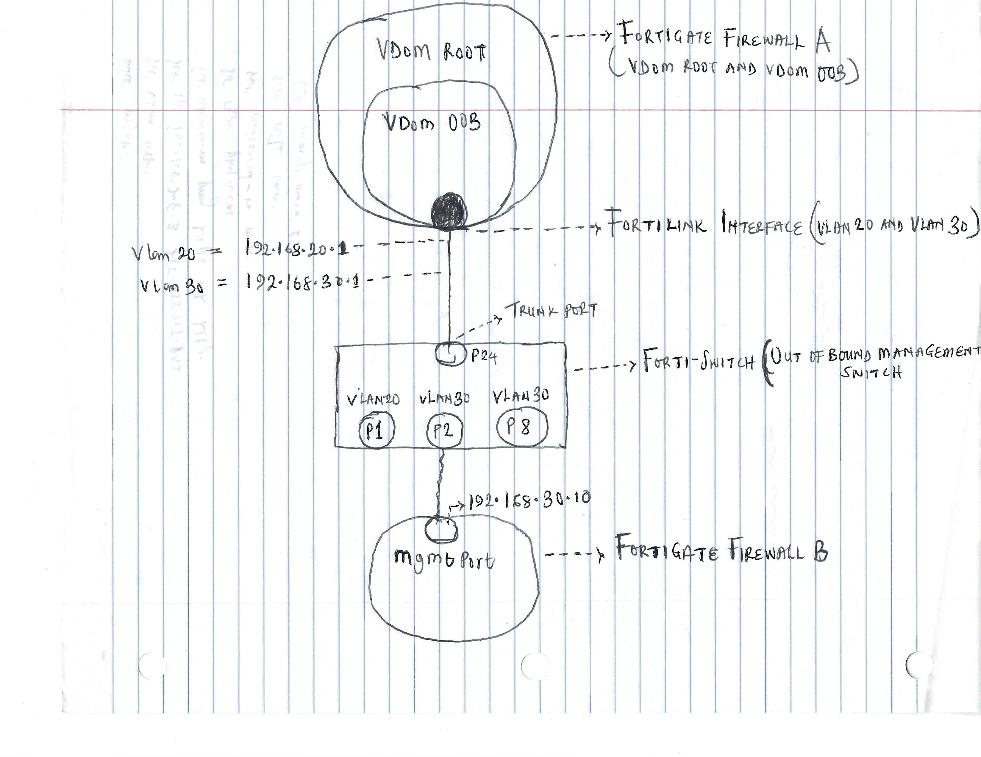 Setup Diagram2.jpg