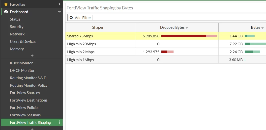 FortiView_Traffic_Shaping.PNG