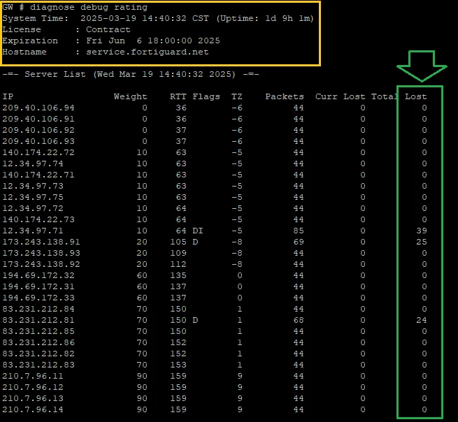 dia_debug_rating.png