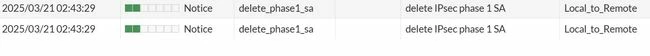 Phase 1not forming  despite same SA settings on local and remote firewall.jpg