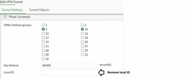 Remove local ID.jpg