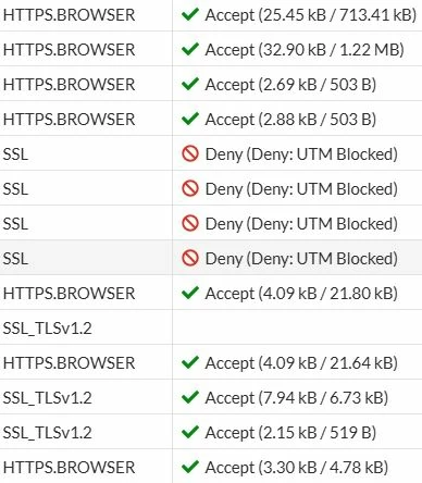 websites is getting blocked due to ssl.JPG