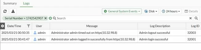 admin_login_logout.JPG