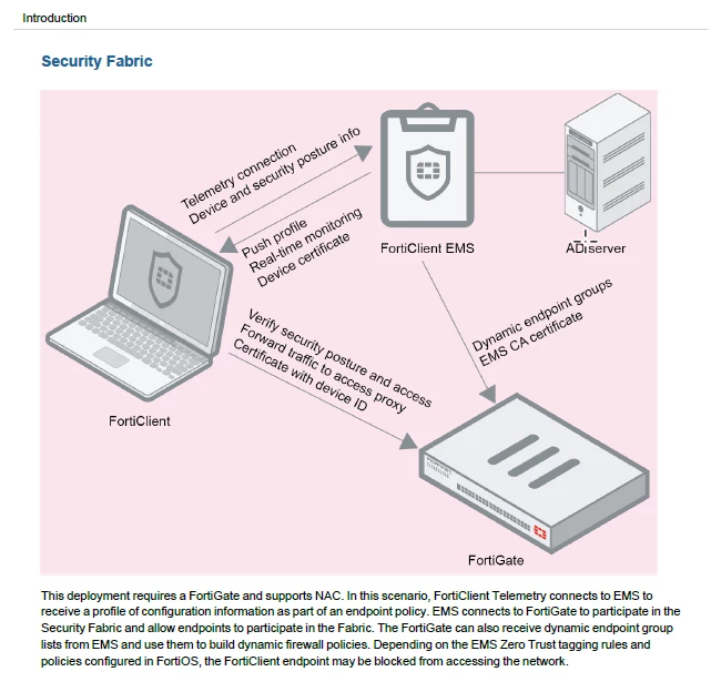 2025-03-17 11_05_19-FortiClient EMS QuickStart Guide - Adobe Acrobat Reader (64-bit).png 2025-03-17 11_05_19-FortiClient EMS QuickStart Guide - Adobe Acrobat Reader (64-bit).png