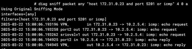 Return traffic packets appear to come in on port2