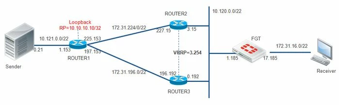 FD34555_IMG01-VRRP.jpg