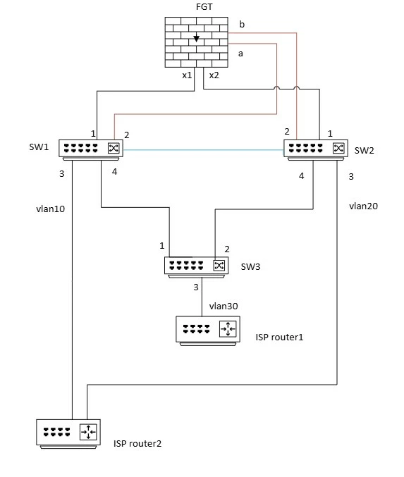 topology-kb.jpg