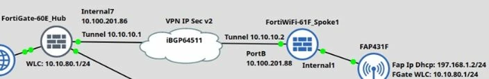 ibgptopology.jpg