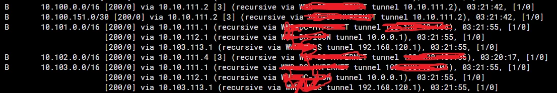 BGP.png BGP.png