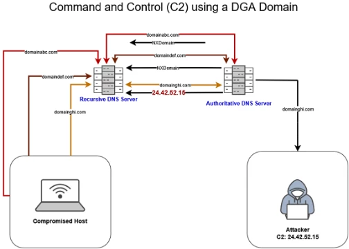 Figure6.png