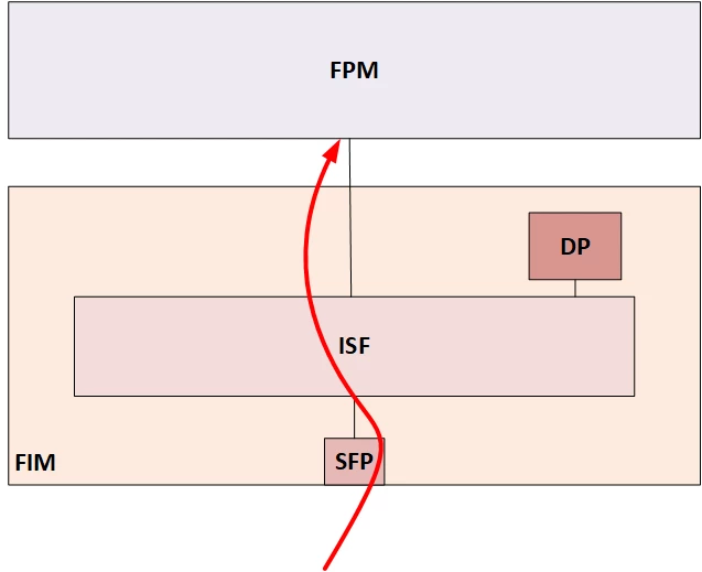 with-flowrule.png