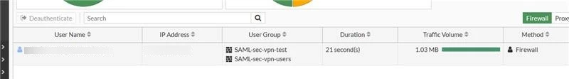 Fortigate_Group_membership (1) (1).jpg