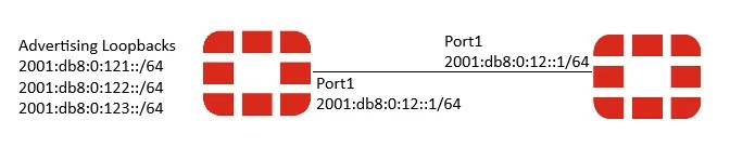 orf6.jpg