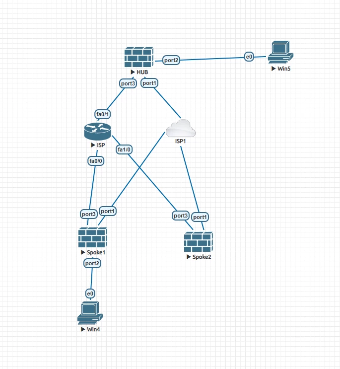 topology.png