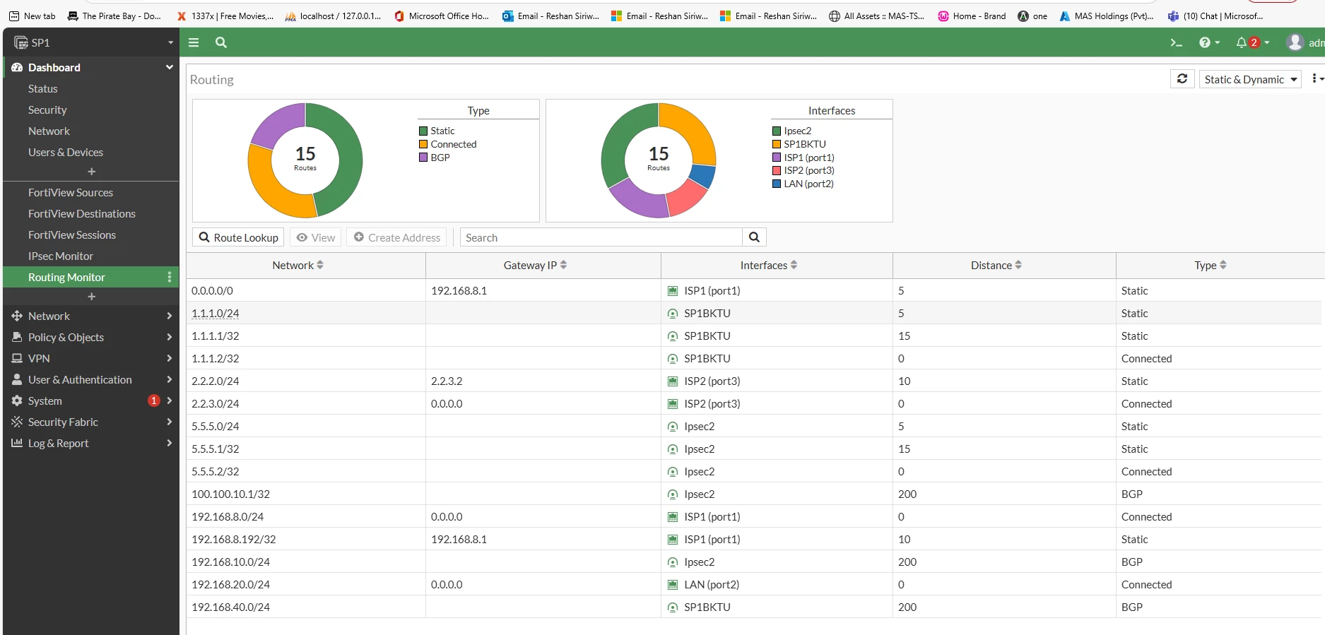 working with routing table.png