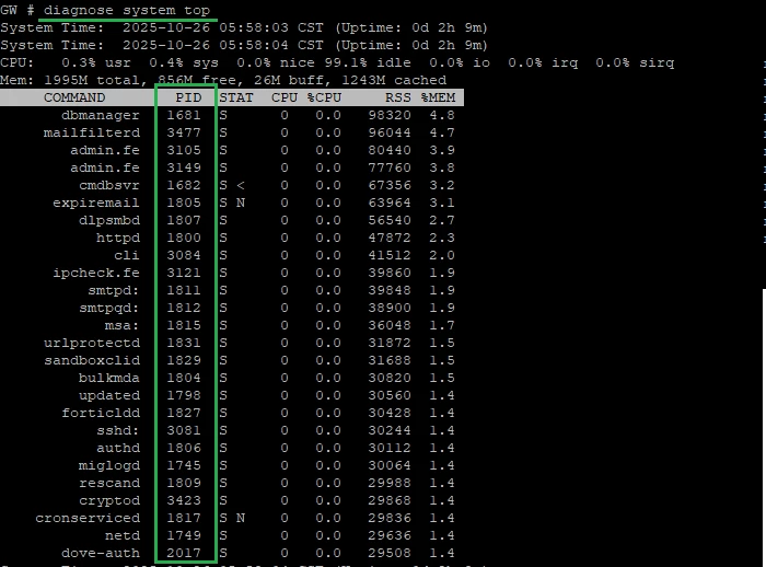 Sys-top-Fortimail.png