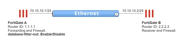 Network-Diagram.png Network-Diagram.png