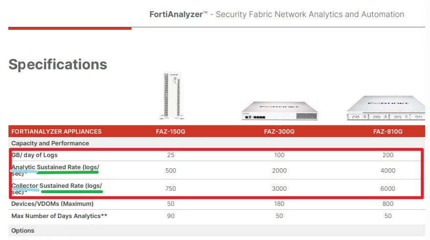 Log limit datasheet.jpg Log limit datasheet.jpg