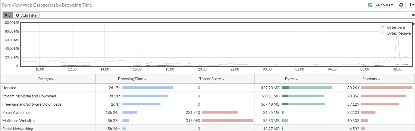 Screenshot 2025-06-03 090320.png Screenshot 2025-06-03 090320.png