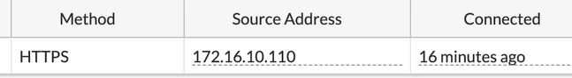 Source Address.png Source Address.png