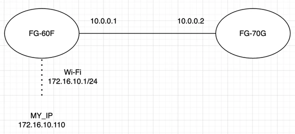 Screenshot 2025-06-13 alle 09.31.14.png