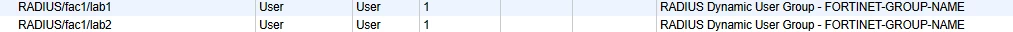 radiusdynamicgroups.PNG