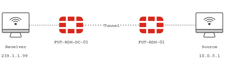 Untitled Diagram.drawio.png