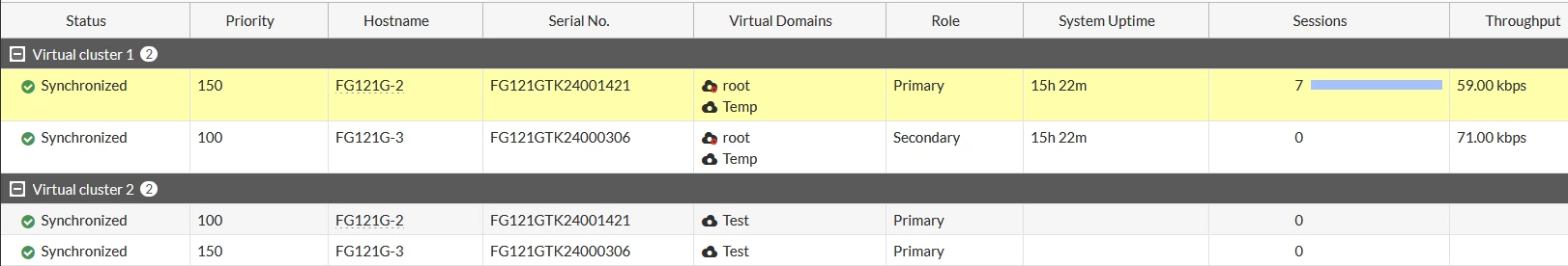vcluster-7.2.11.png vcluster-7.2.11.png