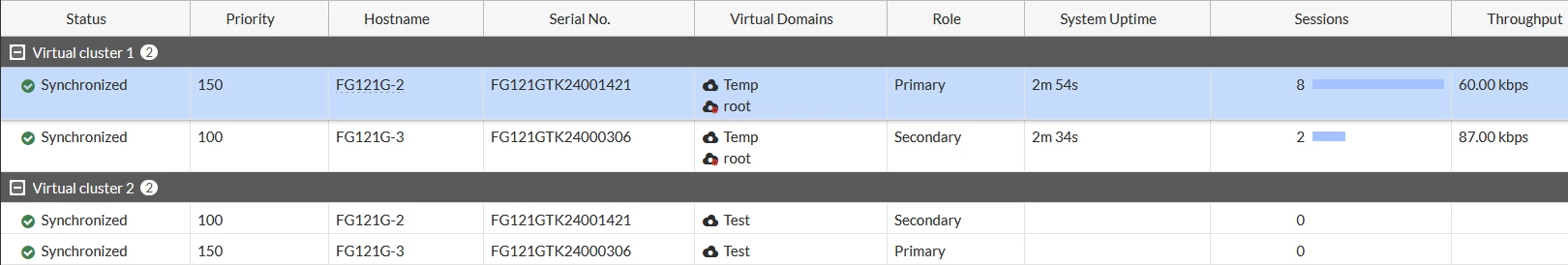 vcluster-7.4.8.png vcluster-7.4.8.png