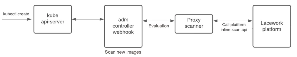 cnapp-2.png
