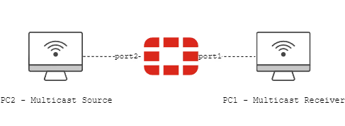 Untitled Diagram - 01.drawio.png