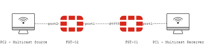 Untitled Diagram - 02.drawio.png