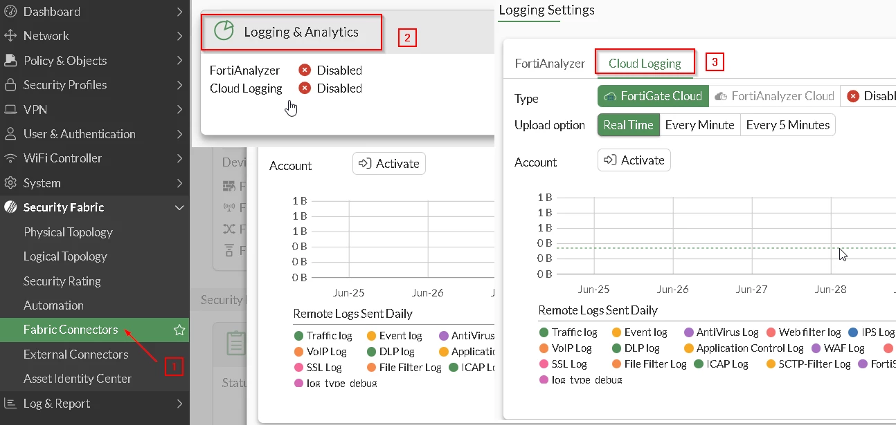 Fortigate System.log Technical Tip: How to send logs to FortiCloud | Community