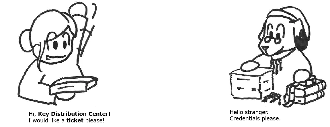 kerberosstrip1.png