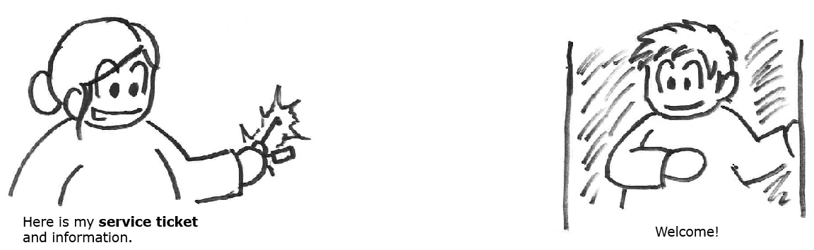 kerberosstrip8.png