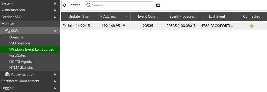 SSO Event log poll monitor