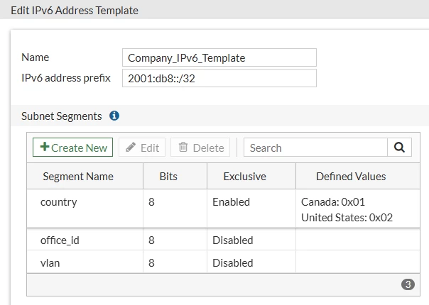 IPv6 Address Template. Note that this is just the template and it cannot be used directly.