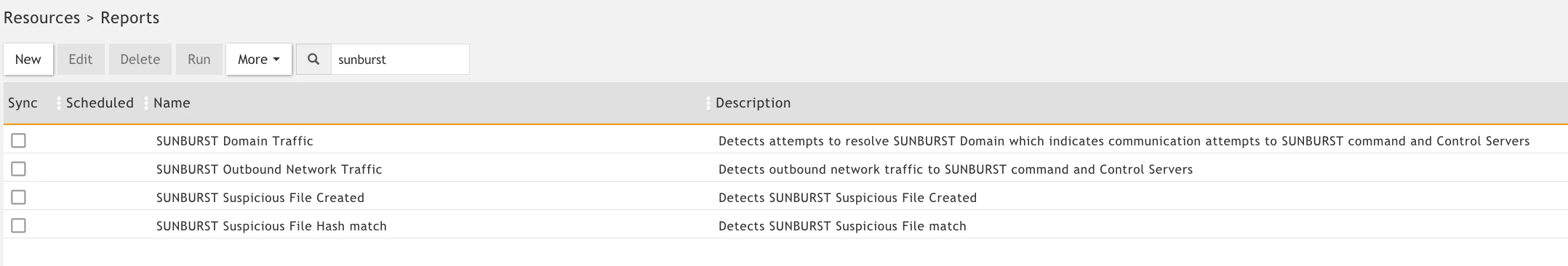 ImportedReportsSunburst.png