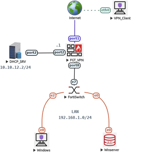 nprakash_0-1656009676664.png