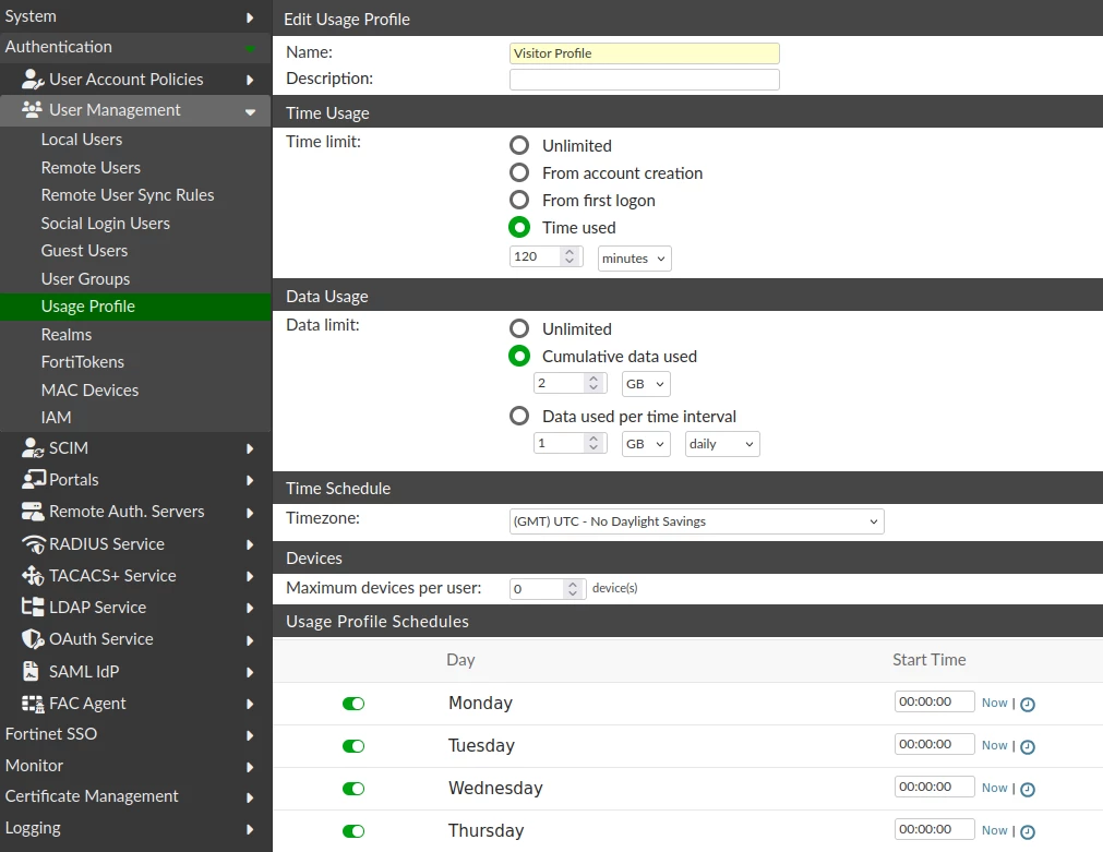 usage profile