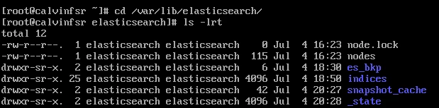 indices of elasticsearch.png