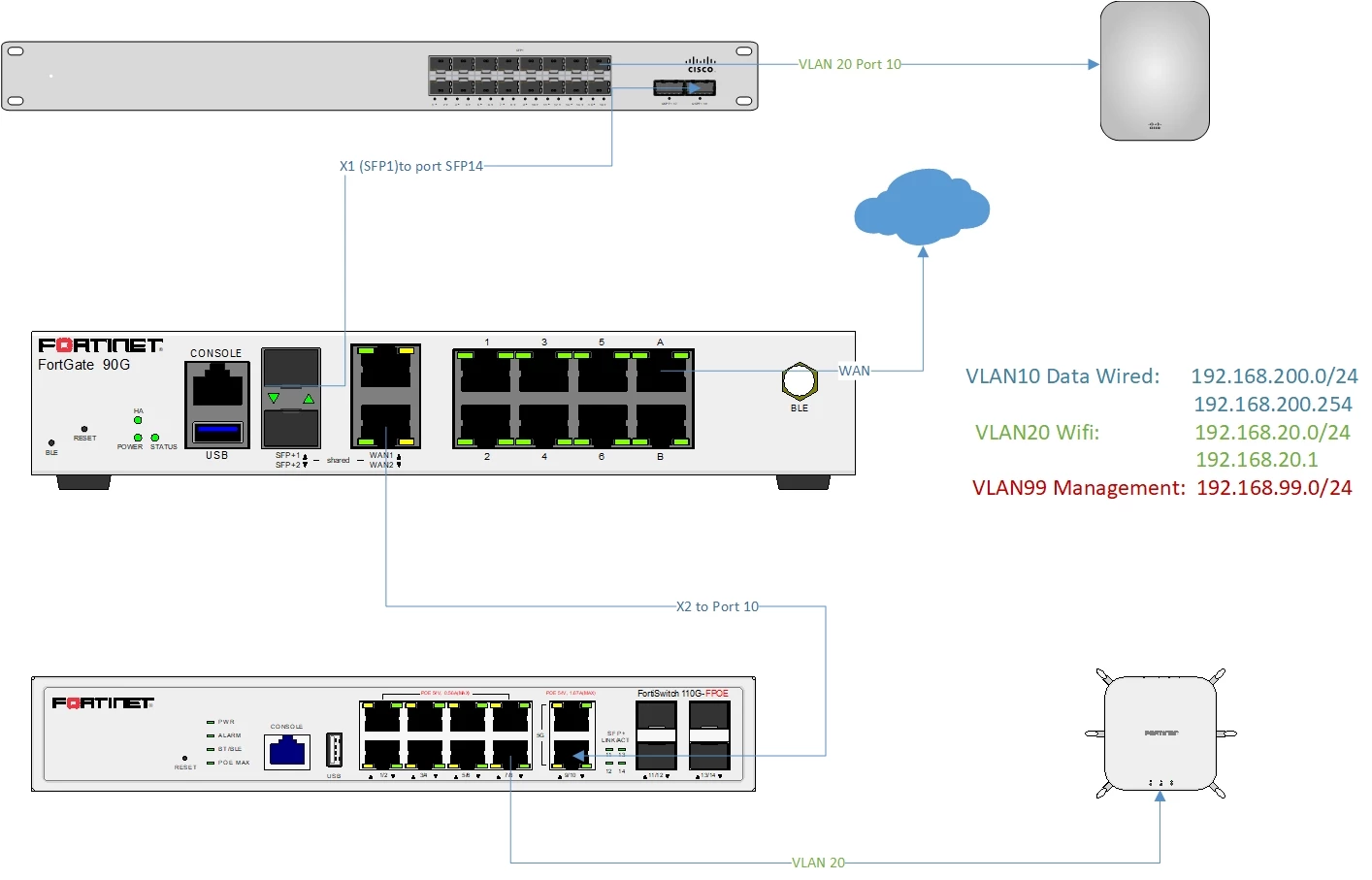 home network.jpg