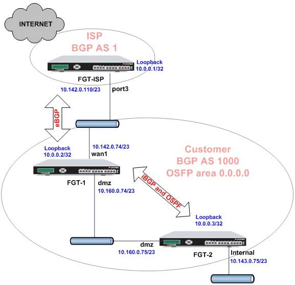 rmetzger_FD30115_BGP.JPG